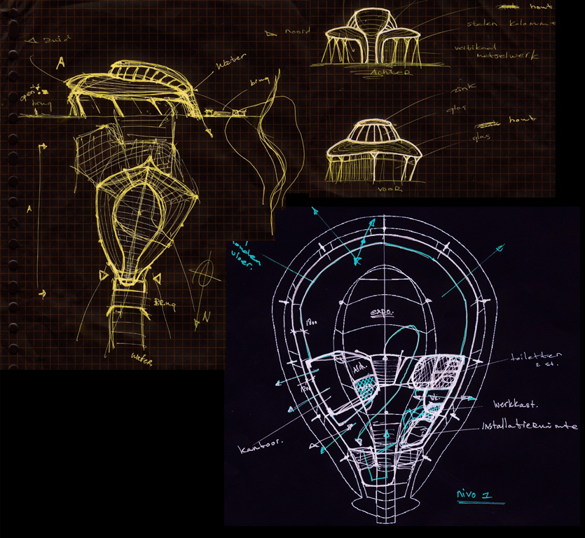 gevel tweedehuid facade climate addaptive skin 