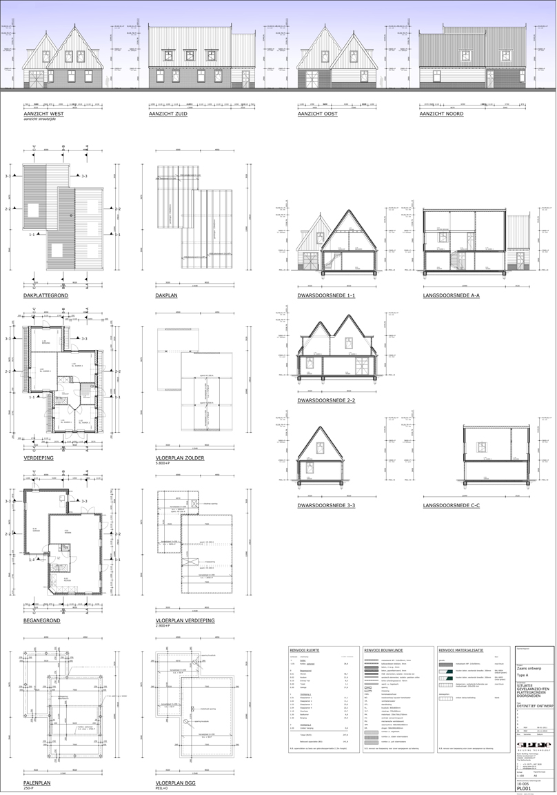 woningbouw studie